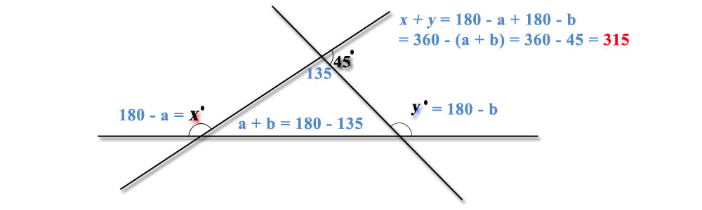 POLY StraightAngles3e SAT SHSAT BCA Test Prep