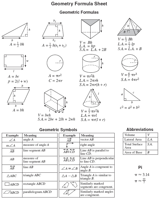 Geometry Reference SAT SHSAT TJHSST Test Prep