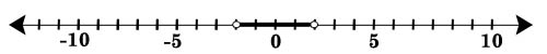 Number Line Answer_A