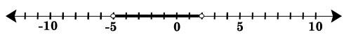 Number Line Answer_B