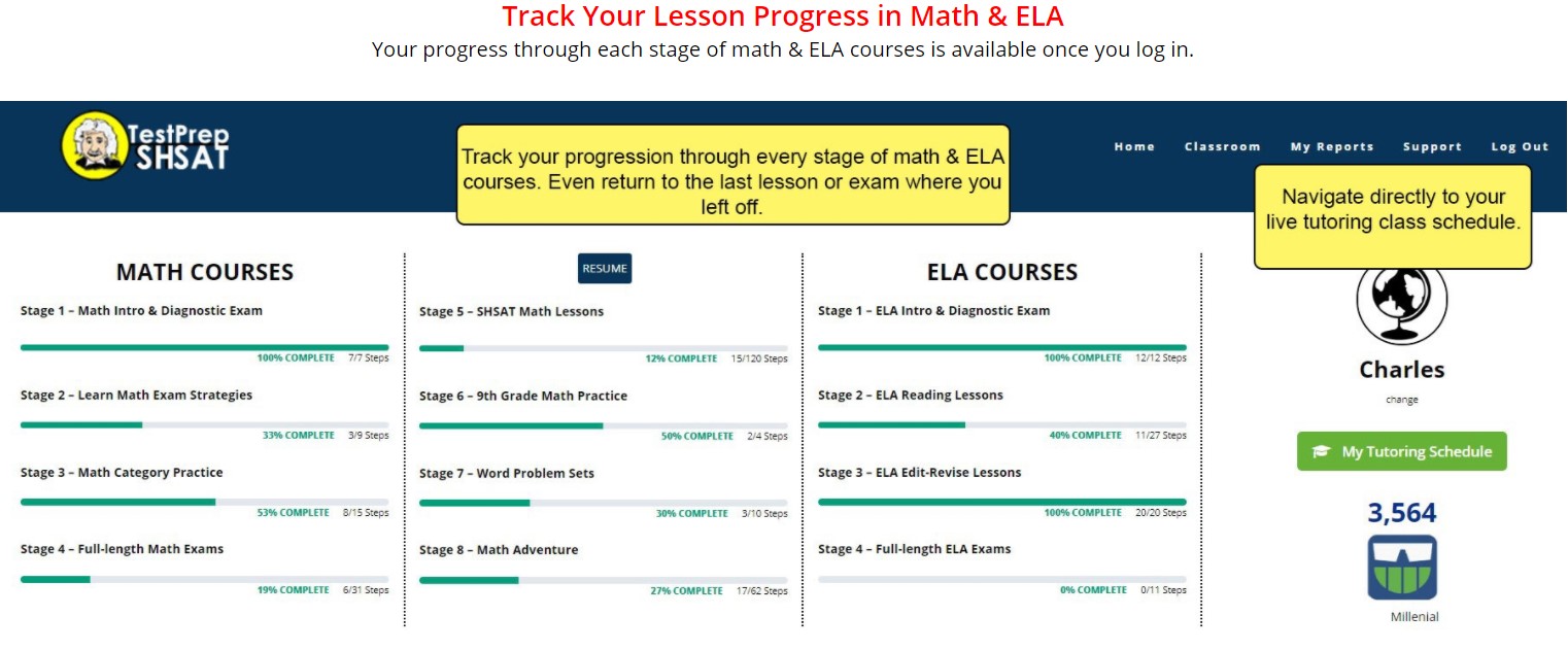 SAT, SHSAT & BCA Test Prep – The Study Tool For Success